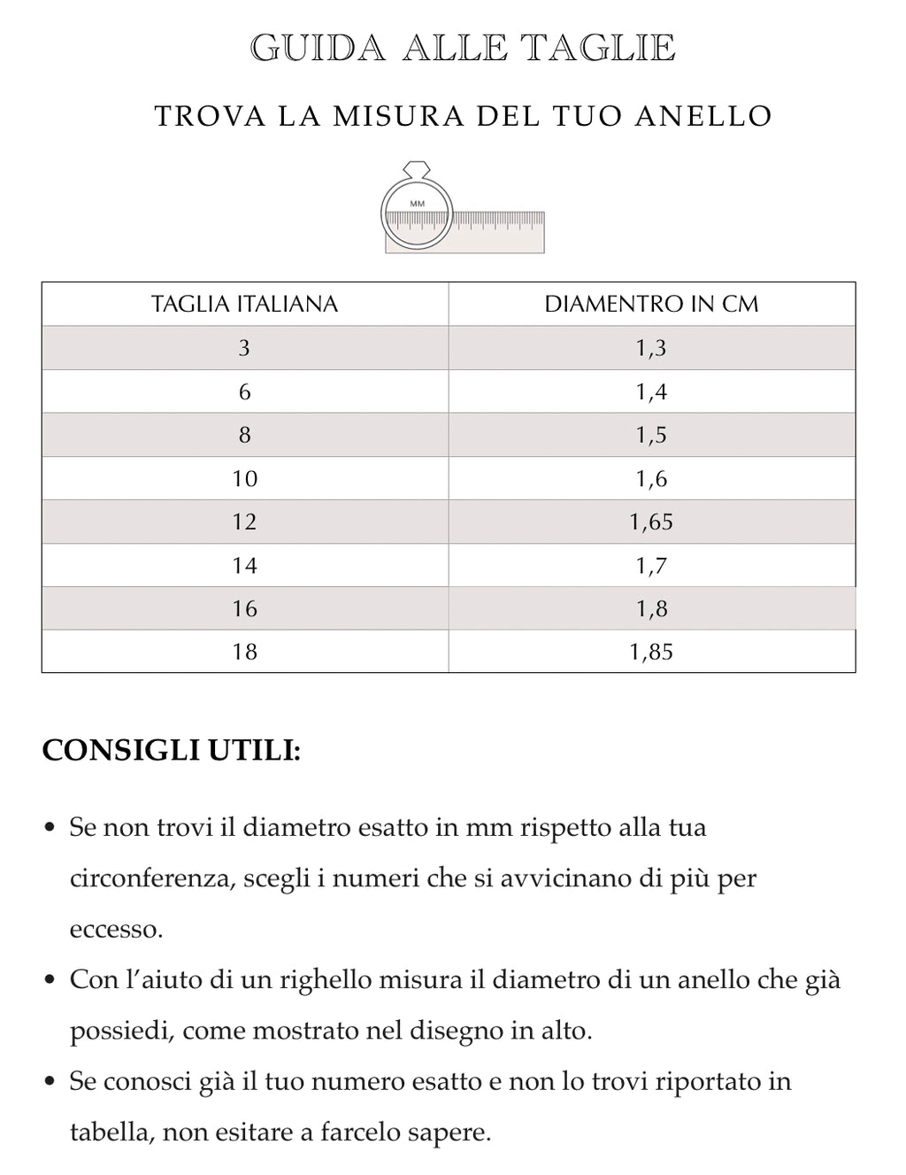 ANELLO CARLOTTA
