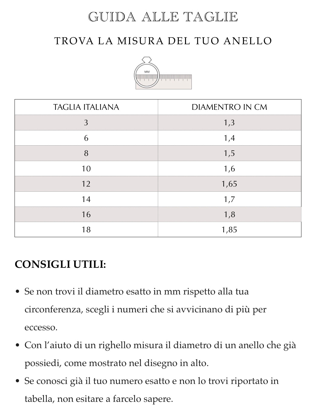 ANELLO CARLOTTA